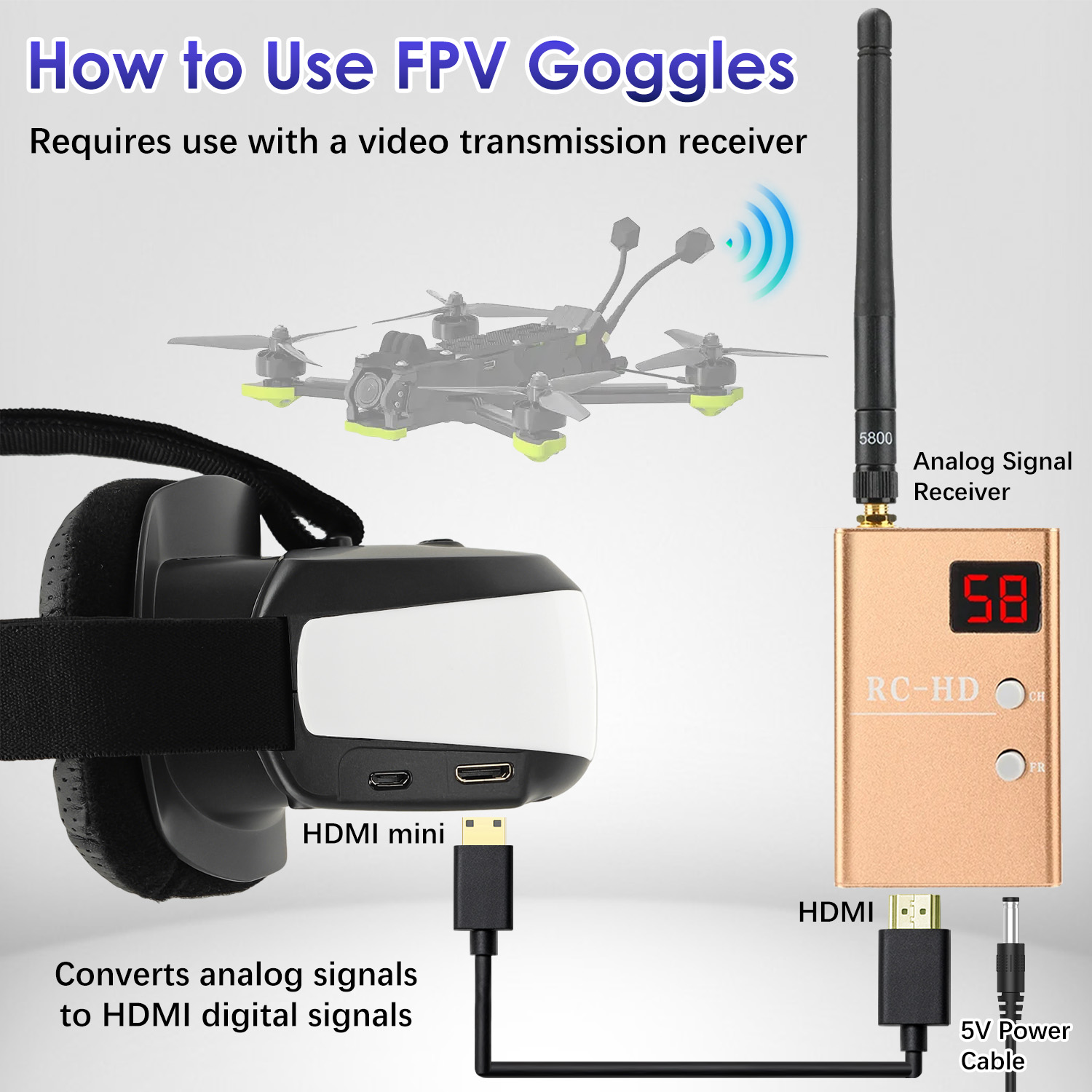 Gafas FPV, Pantalla Montada en - Skyzone Sky04O Pro Fpv Goggles reseña y precio
